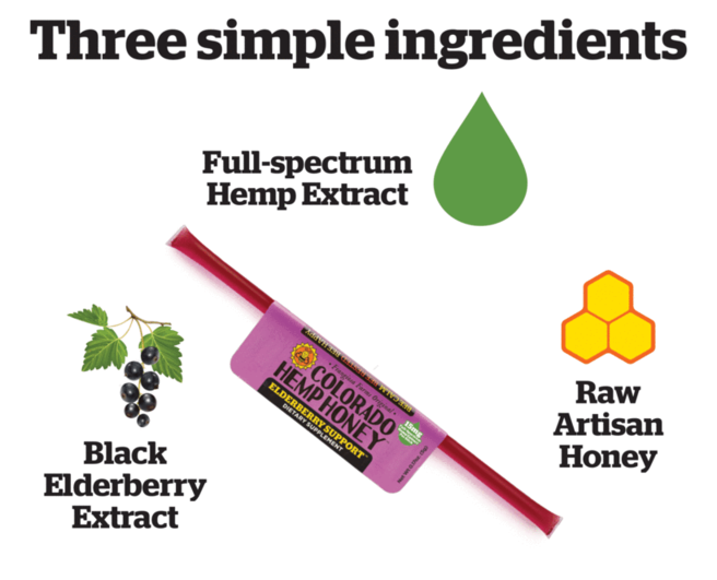 Colorado Hemp Honey - single serve stick (Elderberry) - Image 3