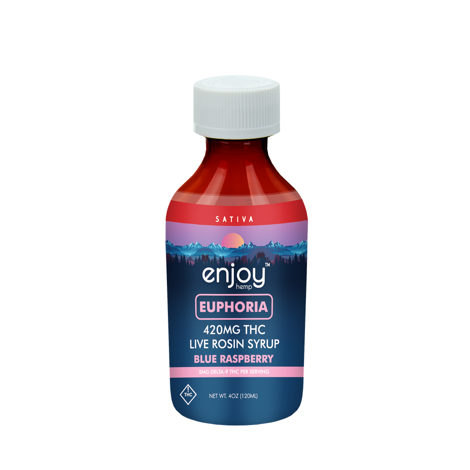 Enjoy Hemp 420 mg Delta 9 THC Syrup - Image 2