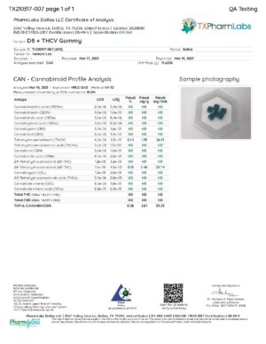 Natures Vitality CBD Gummies :- Really Do Work?