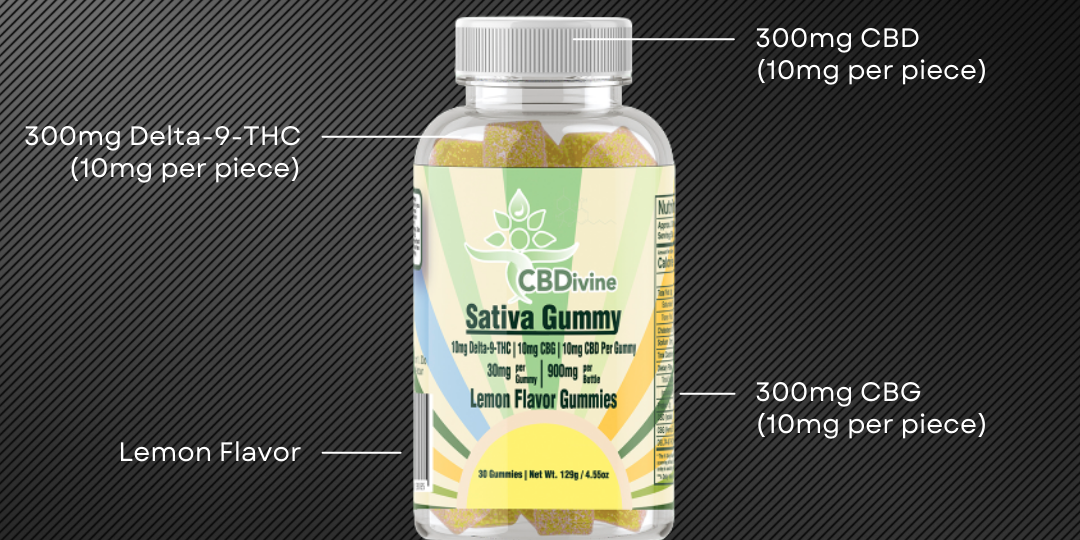 CBDivine Sativa Gummies Lemon Flavor