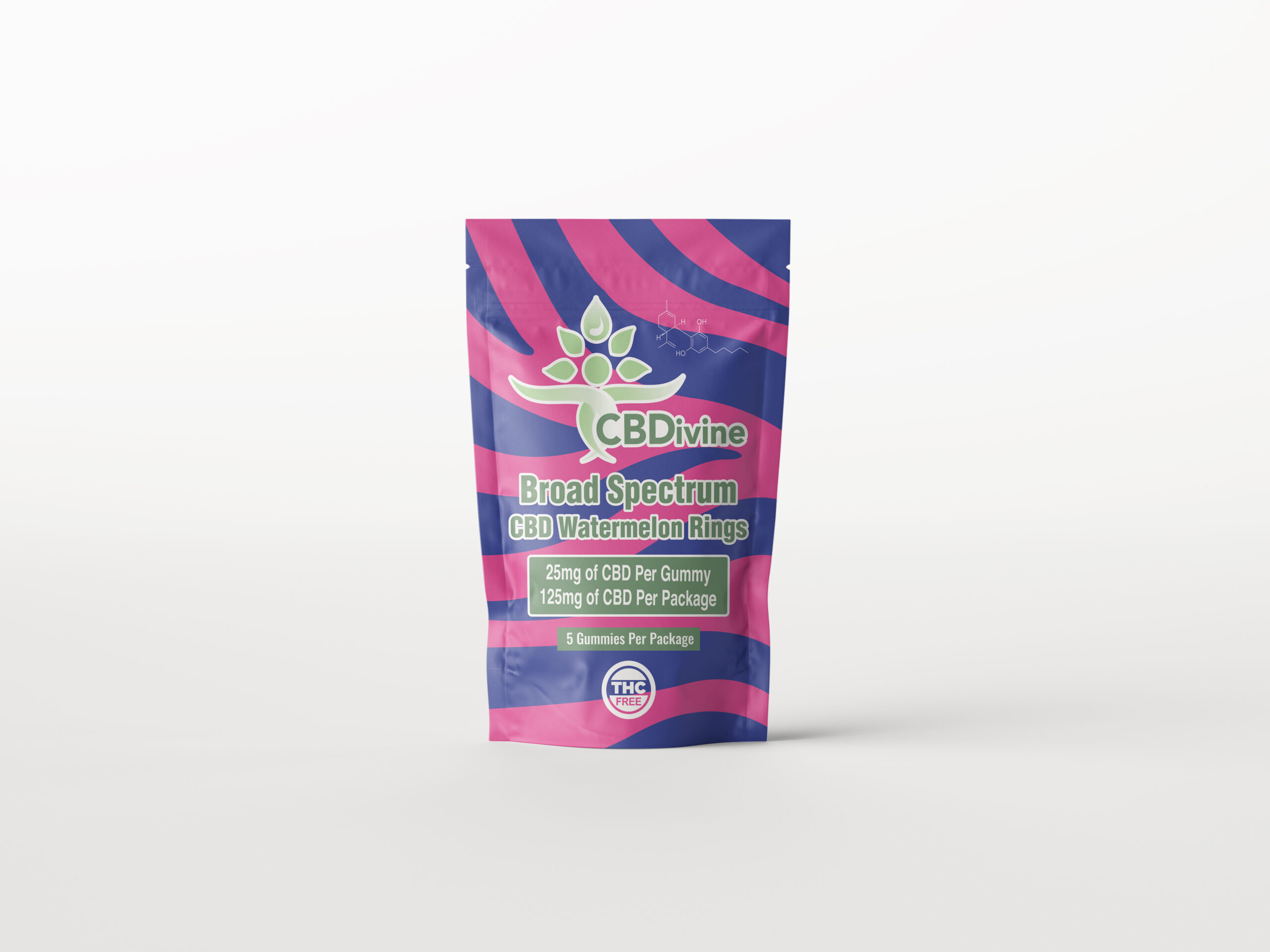 broad spectrum cbd watermelon rings