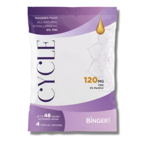 CBD Cycle Patch - 30mg