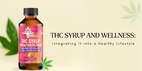 thc syrup