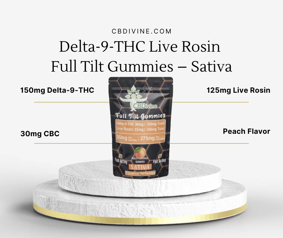 Delta-9-THC Live Rosin Full Tilt Gummies - Sativa - Image 5