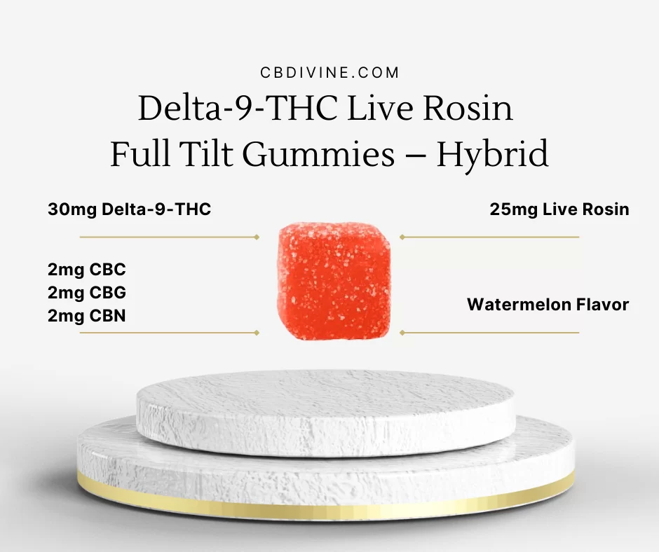 Delta-9-THC Live Rosin Full Tilt Gummies - Hybrid - Image 6